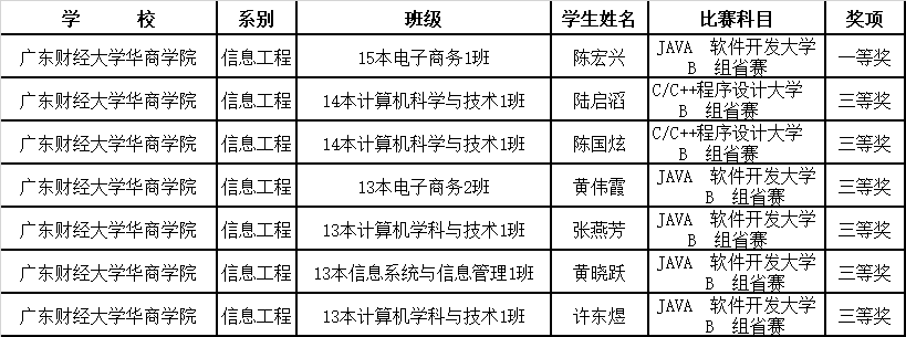 说明: http:/_mediafile/xgx/2020/07/31/3wjxm58ljz.jpg